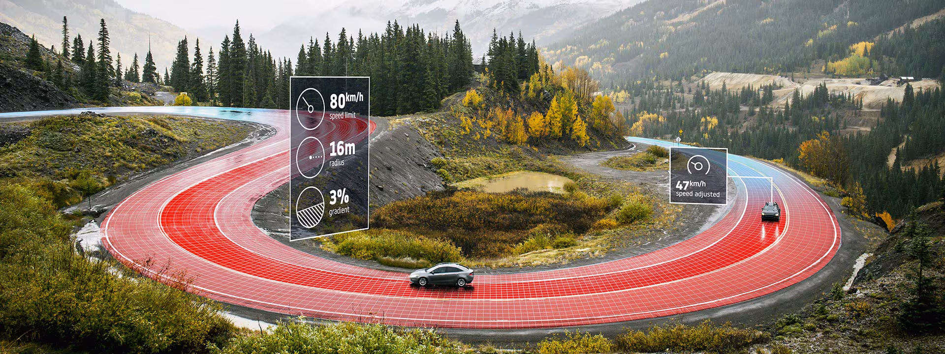 Car on a curved mountain road with speed, distance and gradient readouts