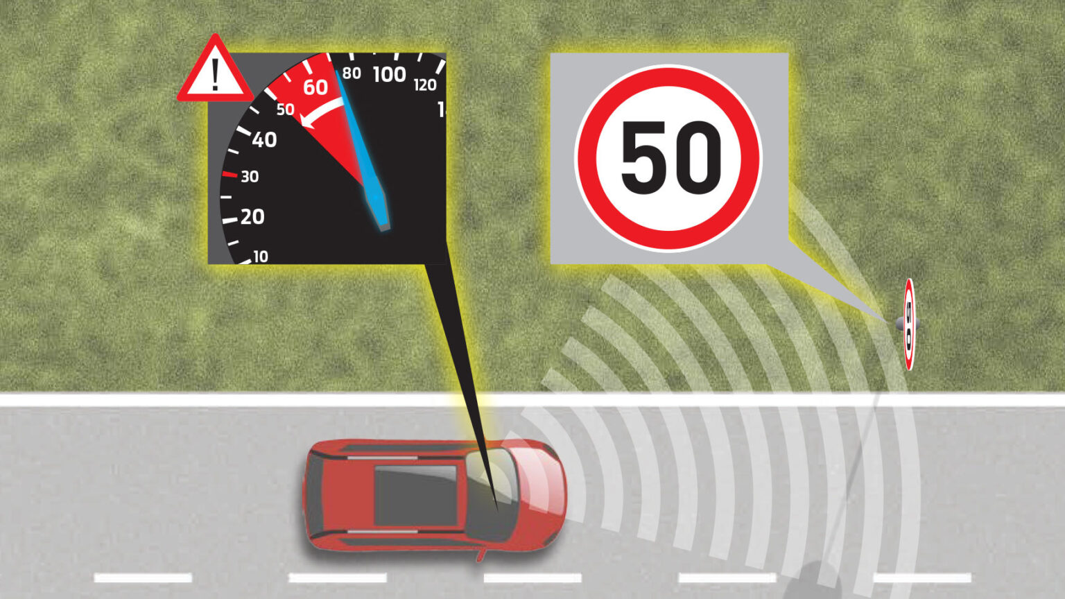 Second-Order Effects on the Austin Automotive Market