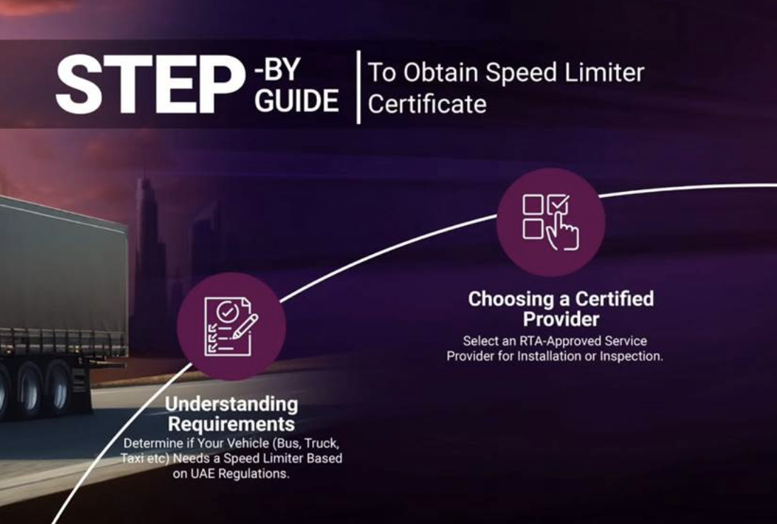 speed limiter certificate guide1